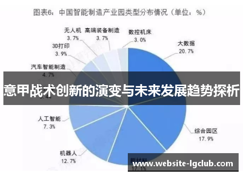 意甲战术创新的演变与未来发展趋势探析