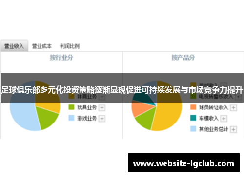 足球俱乐部多元化投资策略逐渐显现促进可持续发展与市场竞争力提升