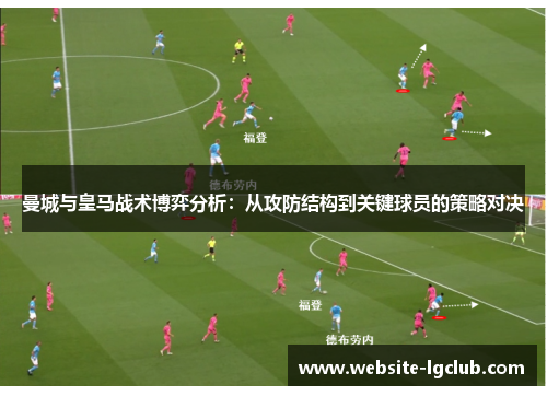 曼城与皇马战术博弈分析：从攻防结构到关键球员的策略对决