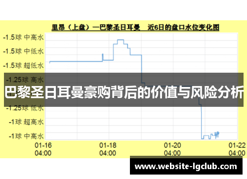 巴黎圣日耳曼豪购背后的价值与风险分析
