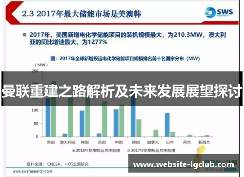 曼联重建之路解析及未来发展展望探讨
