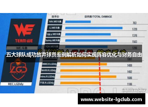 五大球队成功放弃球员案例解析如何实现阵容优化与财务自由