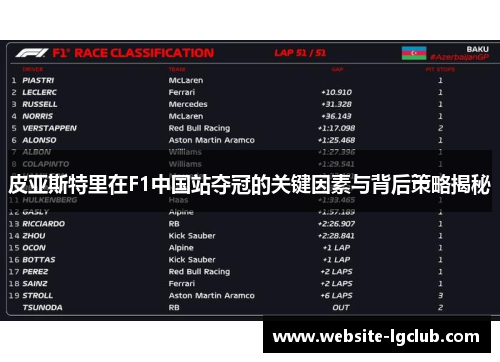 皮亚斯特里在F1中国站夺冠的关键因素与背后策略揭秘