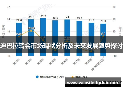 迪巴拉转会市场现状分析及未来发展趋势探讨