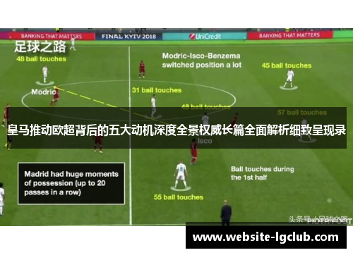 皇马推动欧超背后的五大动机深度全景权威长篇全面解析细致呈现录 皇马推动欧超背后的五大动机深度全景权威长篇全面解析细致呈现录