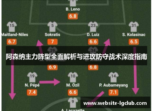 阿森纳主力阵型全面解析与进攻防守战术深度指南 阿森纳主力阵型全面解析与进攻防守战术深度指南