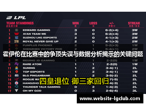 霍伊伦在比赛中的争顶失误与数据分析揭示的关键问题 霍伊伦在比赛中的争顶失误与数据分析揭示的关键问题