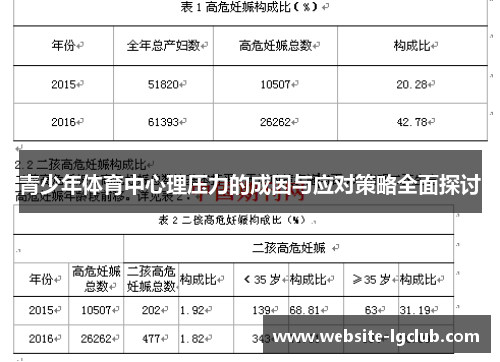 青少年体育中心理压力的成因与应对策略全面探讨 青少年体育中心理压力的成因与应对策略全面探讨