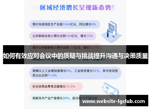 如何有效应对会议中的质疑与挑战提升沟通与决策质量 如何有效应对会议中的质疑与挑战提升沟通与决策质量