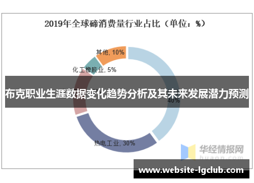 布克职业生涯数据变化趋势分析及其未来发展潜力预测 布克职业生涯数据变化趋势分析及其未来发展潜力预测