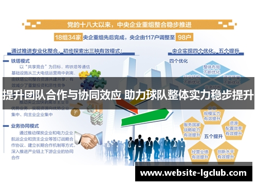 提升团队合作与协同效应 助力球队整体实力稳步提升
