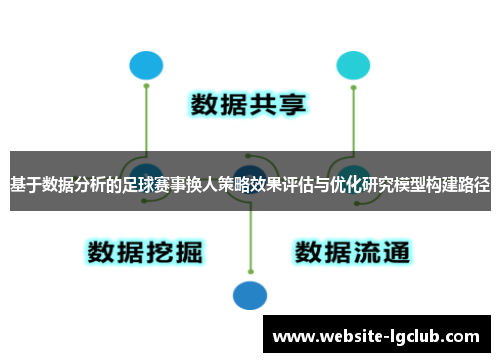 基于数据分析的足球赛事换人策略效果评估与优化研究模型构建路径 基于数据分析的足球赛事换人策略效果评估与优化研究模型构建路径
